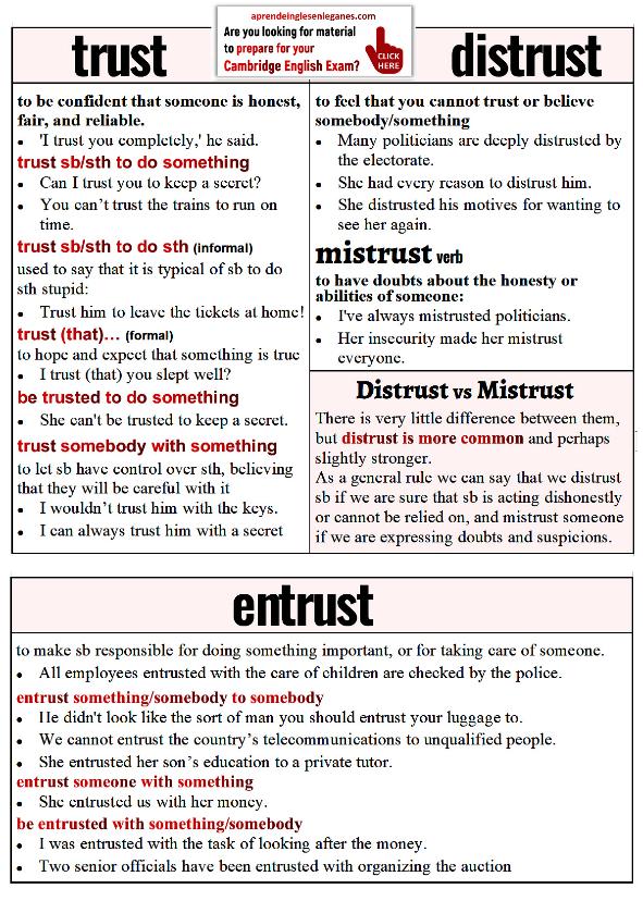 Difference Between Trust Distrust Mistrust And Entrust